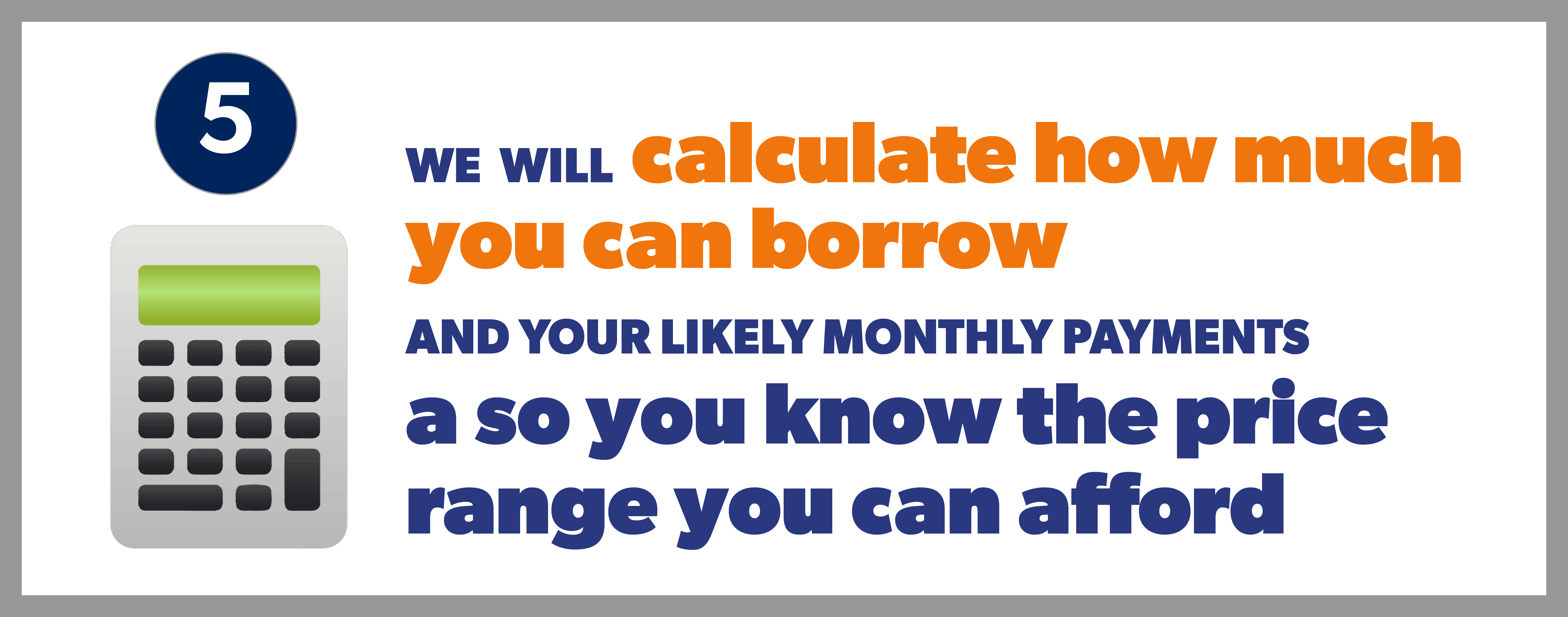 We Will Calculate How Much You Can Borrow And Your Likely Monthly Payments So You Know The Price Range You Can Afford
